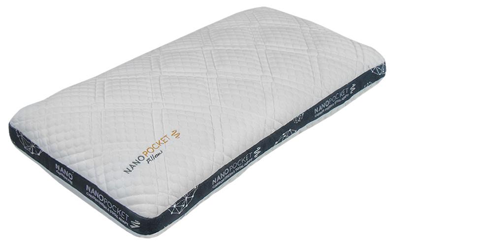 VISCO - CARBONO - NANOMOLLES VISCO - CARBONO - NANOMOLLES